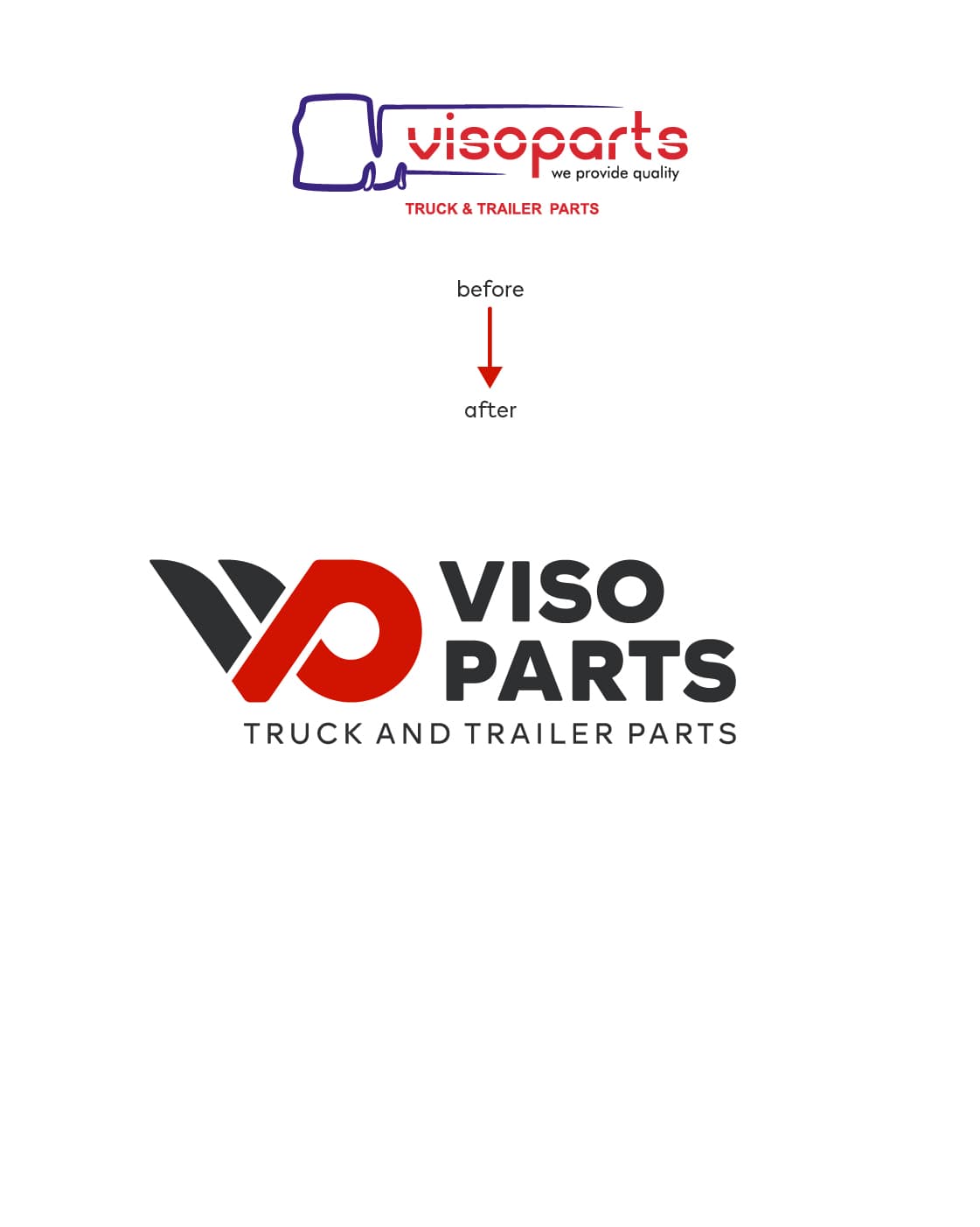 Project1-Visoparts