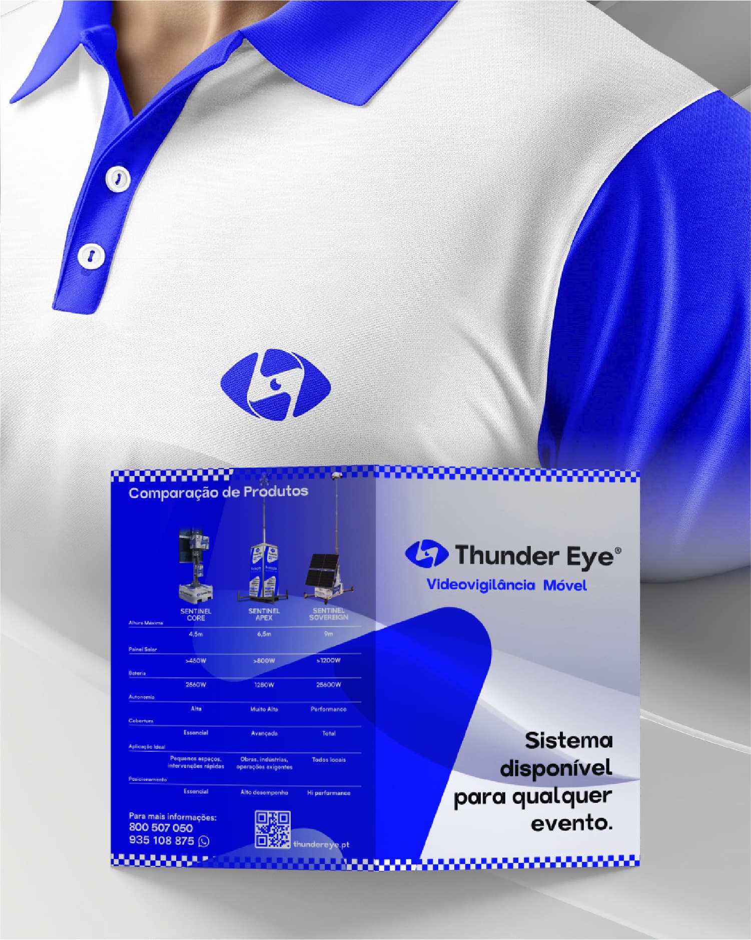 Project1-Thundereye